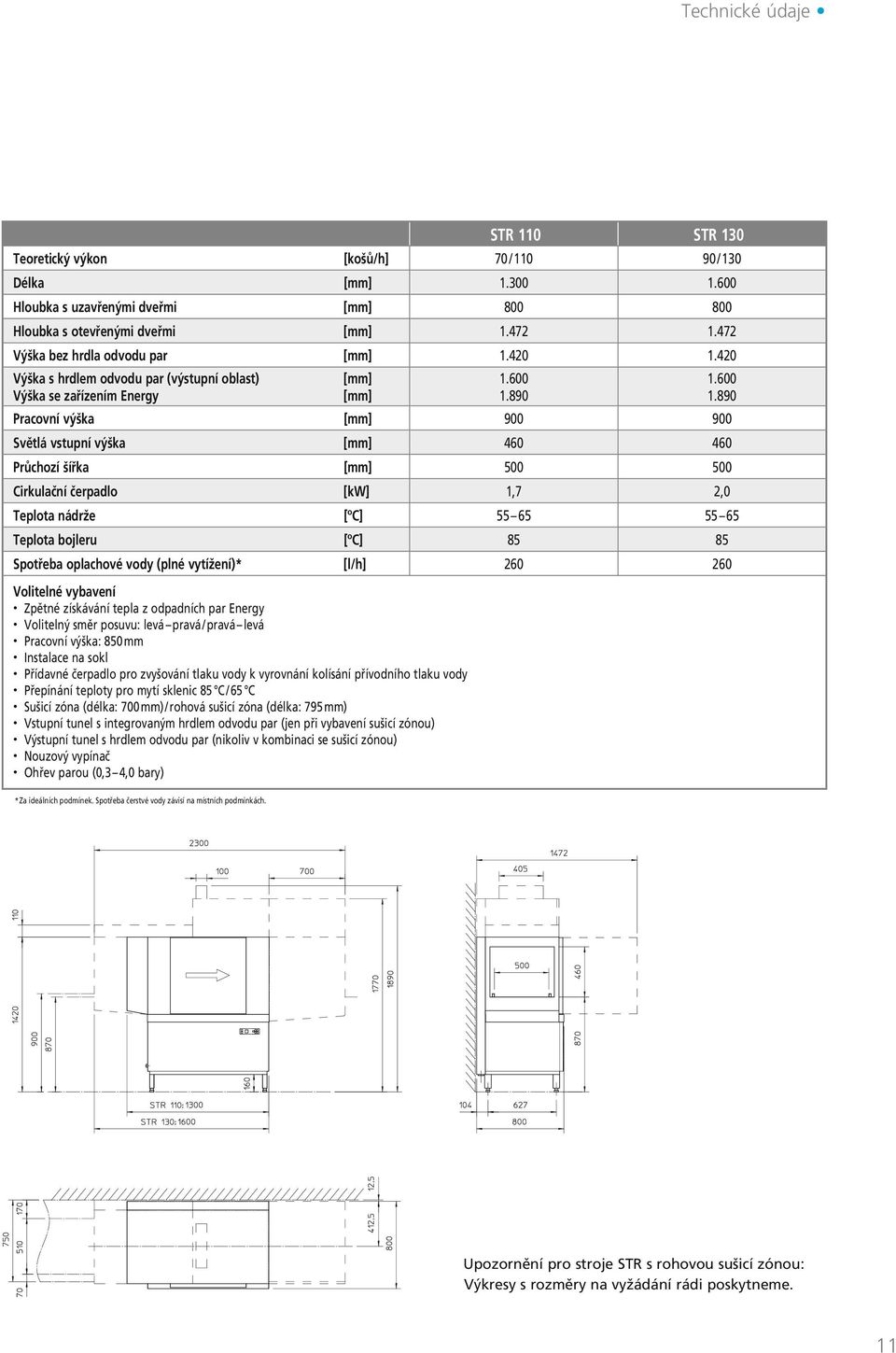 890 Pracovní výška [mm] 900 900 Světlá vstupní výška [mm] 460 460 Průchozí šířka [mm] 500 500 Cirkulační čerpadlo [kw] 1,7 2,0 Teplota nádrže [ºC] 55 65 55 65 Teplota bojleru [ºC] 85 85 Spotřeba