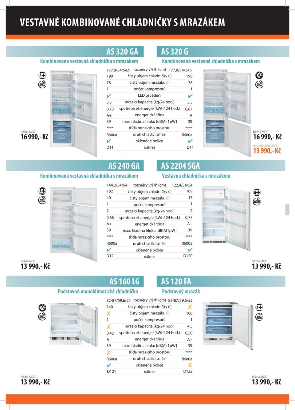 hladina hluku [db() pw] S 240 G Kombinovaná vestavná chladnička s mrazákem 78 třída mrazícího prostoru druh chladící směsi skleněné police čistý objem mrazáku (l) počet kompresorů mrazící kapacita