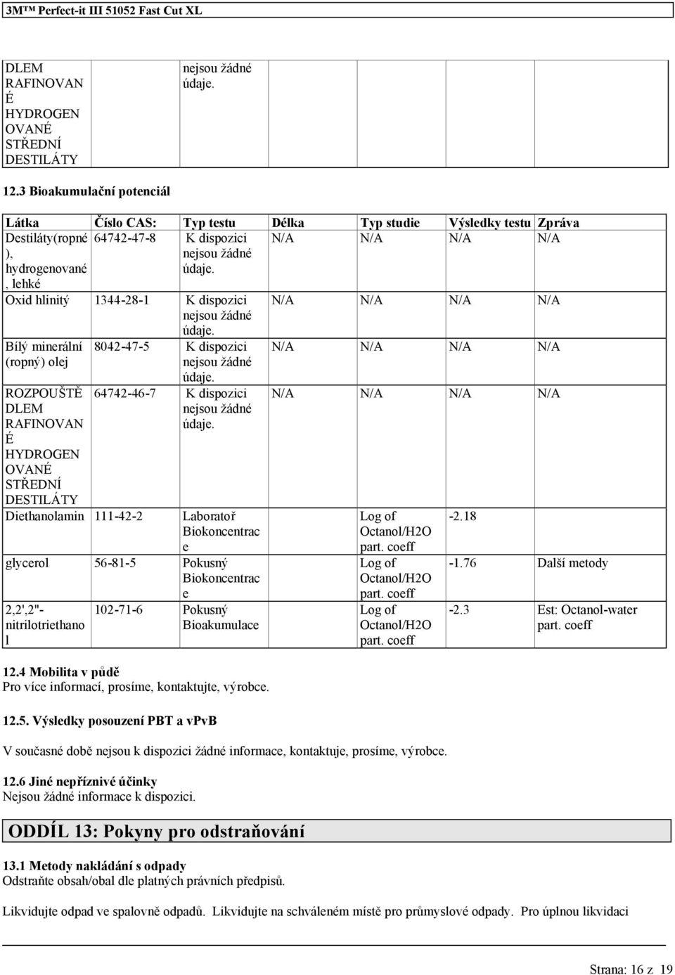 K dispozici ejsou žádé N/A N/A N/A N/A Bílý mierálí (ropý) olej ROZPOUŠTĚ DLEM RAFINOVAN É HYDROGEN OVANÉ STŘEDNÍ 8042-47-5 K dispozici ejsou žádé 64742-46-7 K dispozici ejsou žádé 111-42-2 Laboratoř