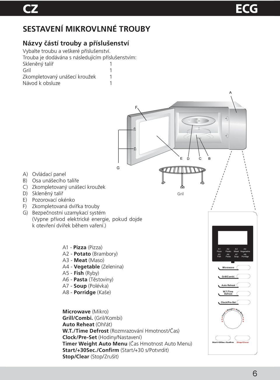 D) Skleněný talíř E) Pozorovací okénko F) Zkompletovaná dvířka trouby G) Bezpečnostní uzamykací systém (Vypne přívod elektrické energie, pokud dojde k otevření dvířek během vaření.