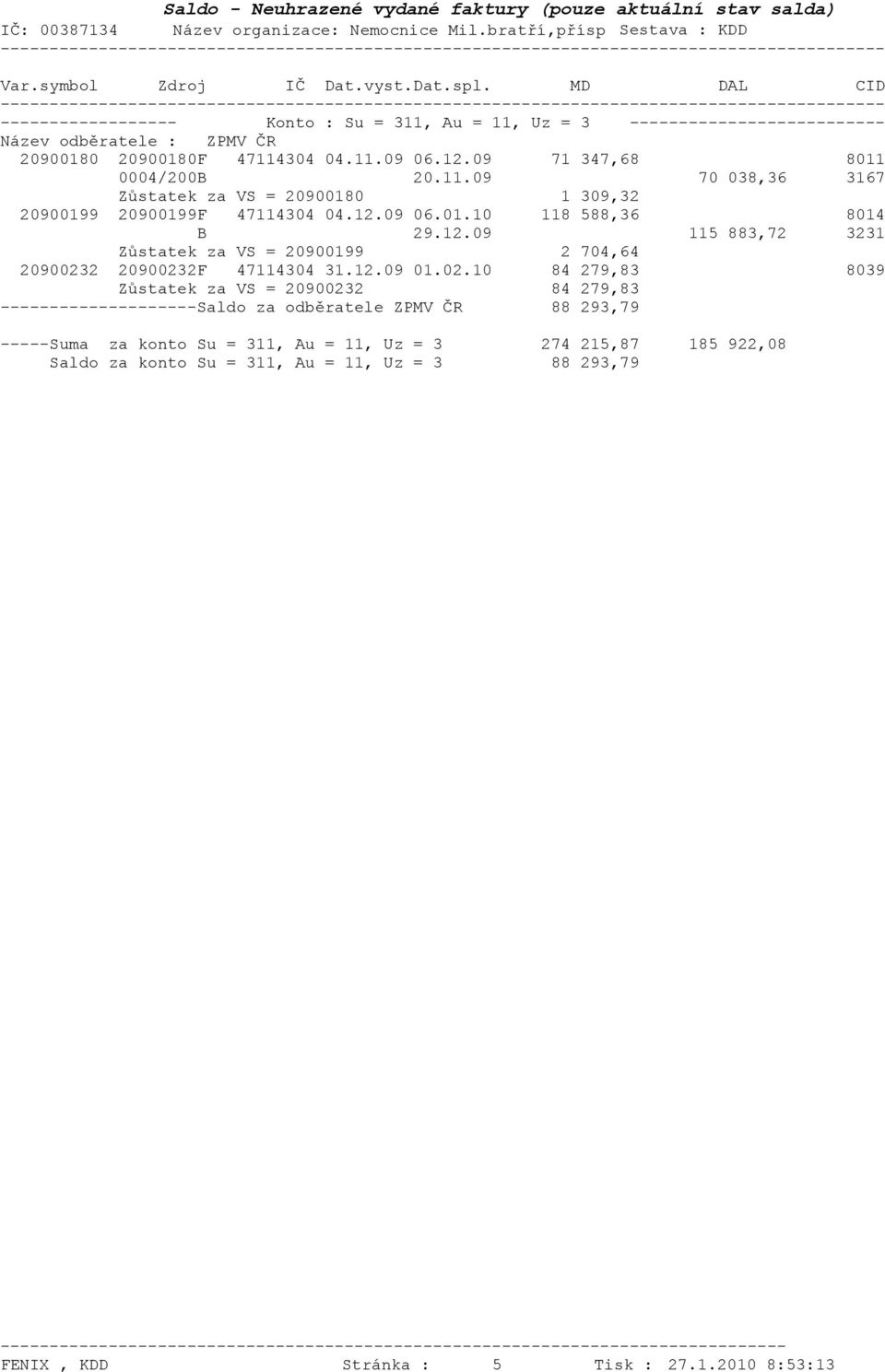 09 06.01.10 118 588,36 8014 B 29.12.09 115 883,72 3231 Zůstatek za VS = 20900199 2 704,64 2090023