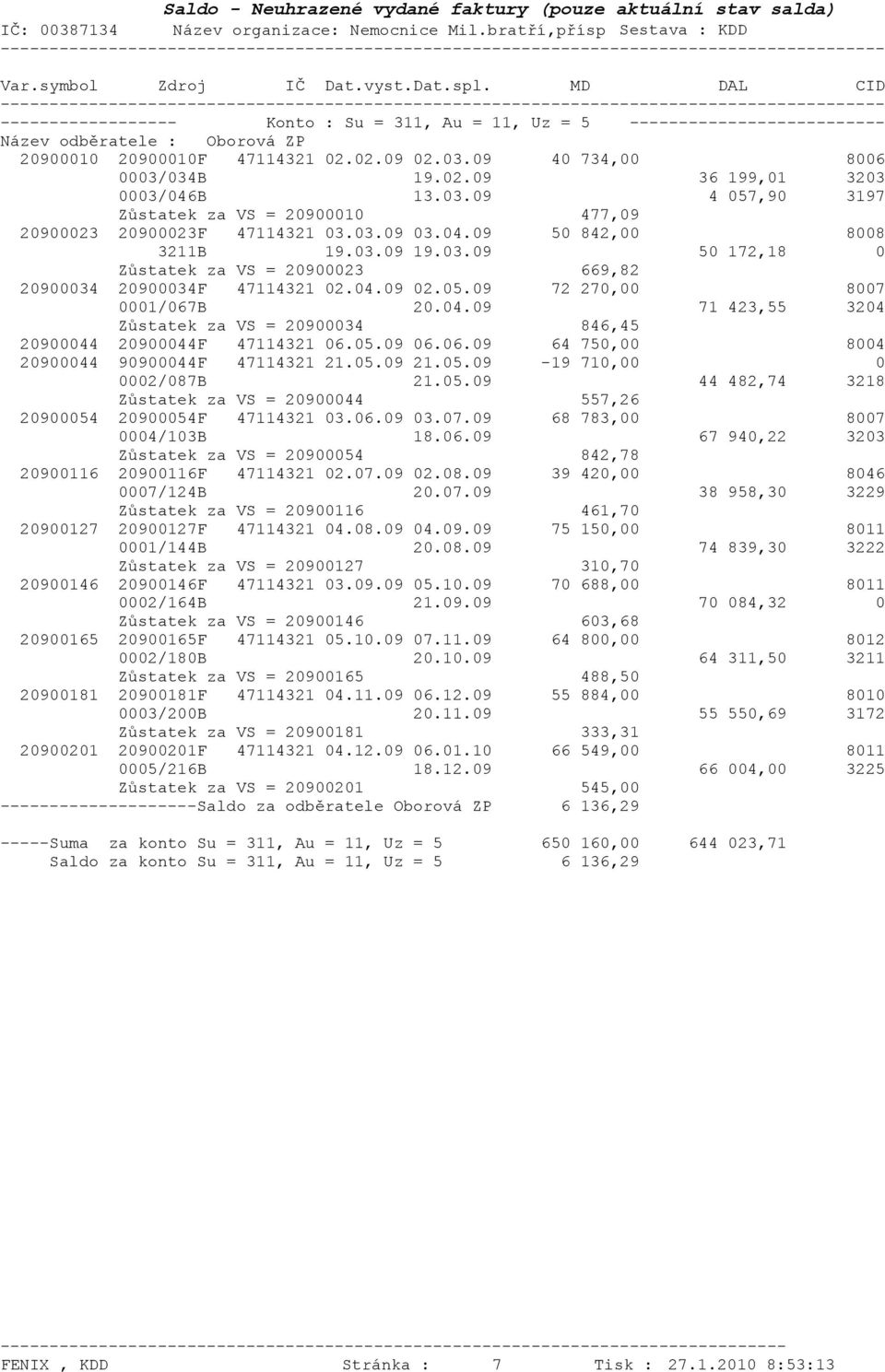 04.09 02.05.09 72 270,00 8007 0001/067B 20.04.09 71 423,55 3204 Zůstatek za VS = 20900034 846,45 20900044 20900044F 47114321 06.05.09 06.06.09 64 750,00 8004 20900044 90900044F 47114321 21.05.09 21.