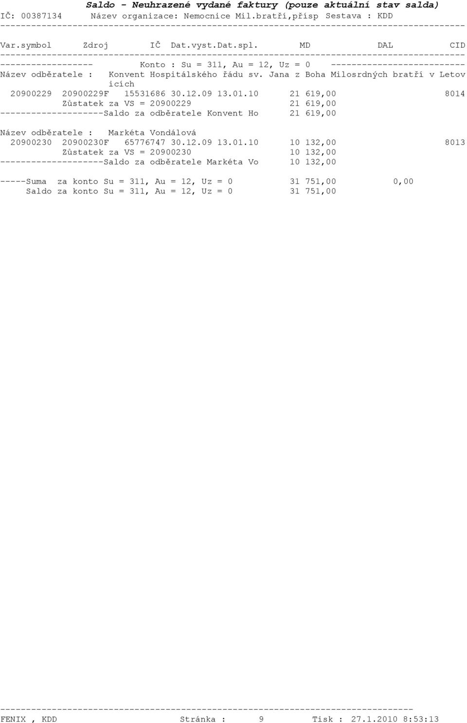 10 21 619,00 8014 Zůstatek za VS = 20900229 21 619,00 --------------------Saldo za odběratele Konvent Ho 21 619,00 Název odběratele : Markéta Vondálová 20900230 20900230F
