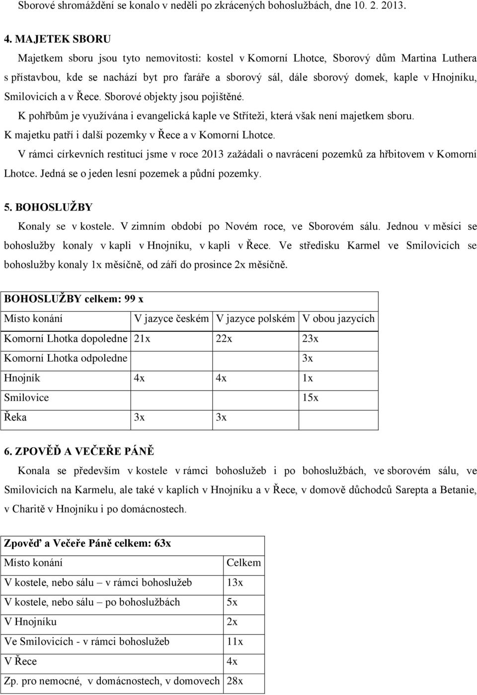 Hnojníku, Smilovicích a v Řece. Sborové objekty jsou pojištěné. K pohřbům je využívána i evangelická kaple ve Stříteži, která však není majetkem sboru.