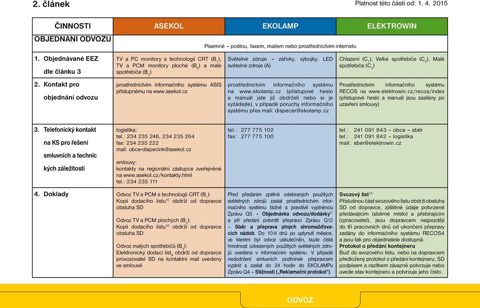 1 ), Velké spotřebiče (C 2 ), Malé spotřebiče (C 3 ) 2. Kontakt pro objednání odvozu prostřednictvím informačního systému ASIS přístupnému na www.asekol.cz prostřednictvím informačního systému na www.