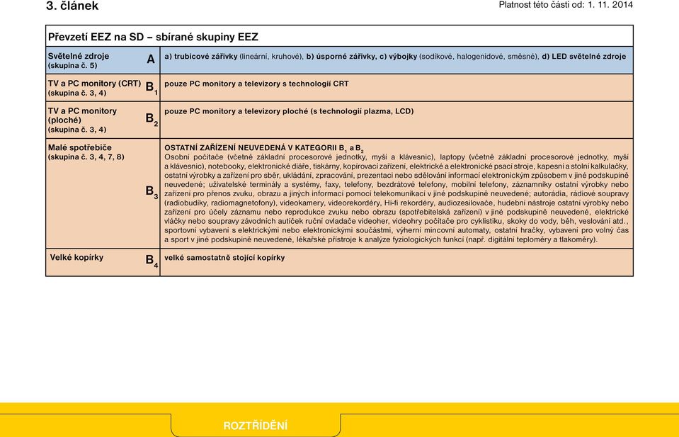 3, 4, 7, 8) Velké kopírky A B 1 B 2 B 3 B 4 a) trubicové zářivky (lineární, kruhové), b) úsporné zářivky, c) výbojky (sodíkové, halogenidové, směsné), d) LED světelné zdroje pouze PC monitory a