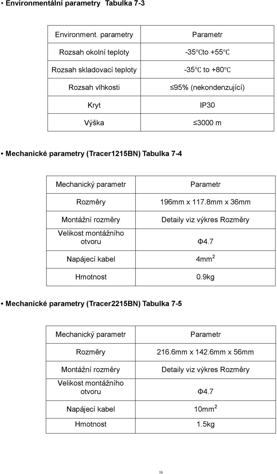 parametry (Tracer1215BN) Tabulka 7-4 Mechanický parametr Rozměry Parametr 196mm x 117.