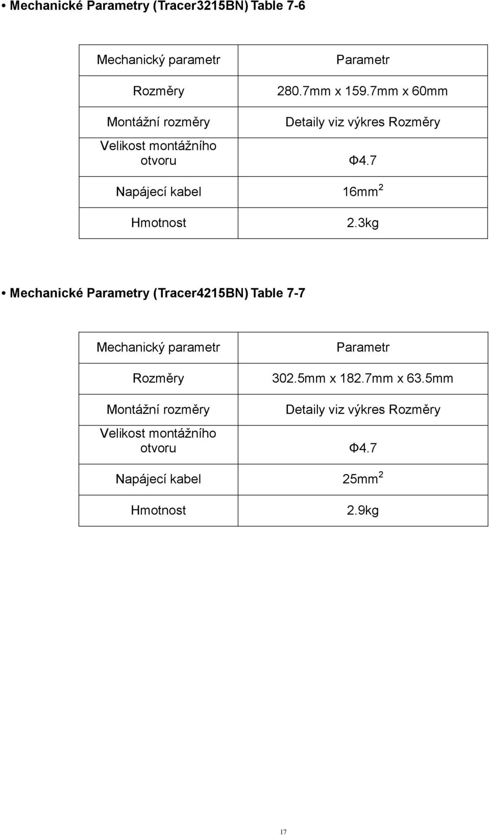 7 Napájecí kabel 16mm 2 Hmotnost 2.