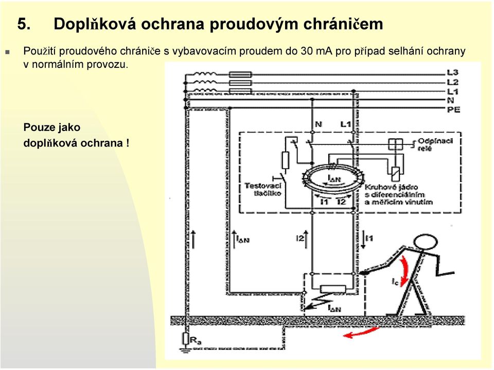 proudem do 30 ma pro případ selhání ochrany