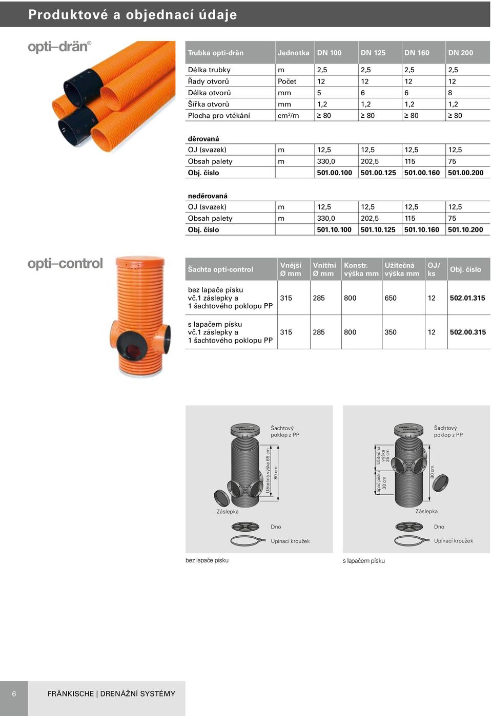 výška mm Užitečná výška mm OJ/ ks Obj. číslo bez lapače písku vč. záslepky a šachtového poklopu PP s lapačem písku vč. záslepky a šachtového poklopu PP 5 85 800 
