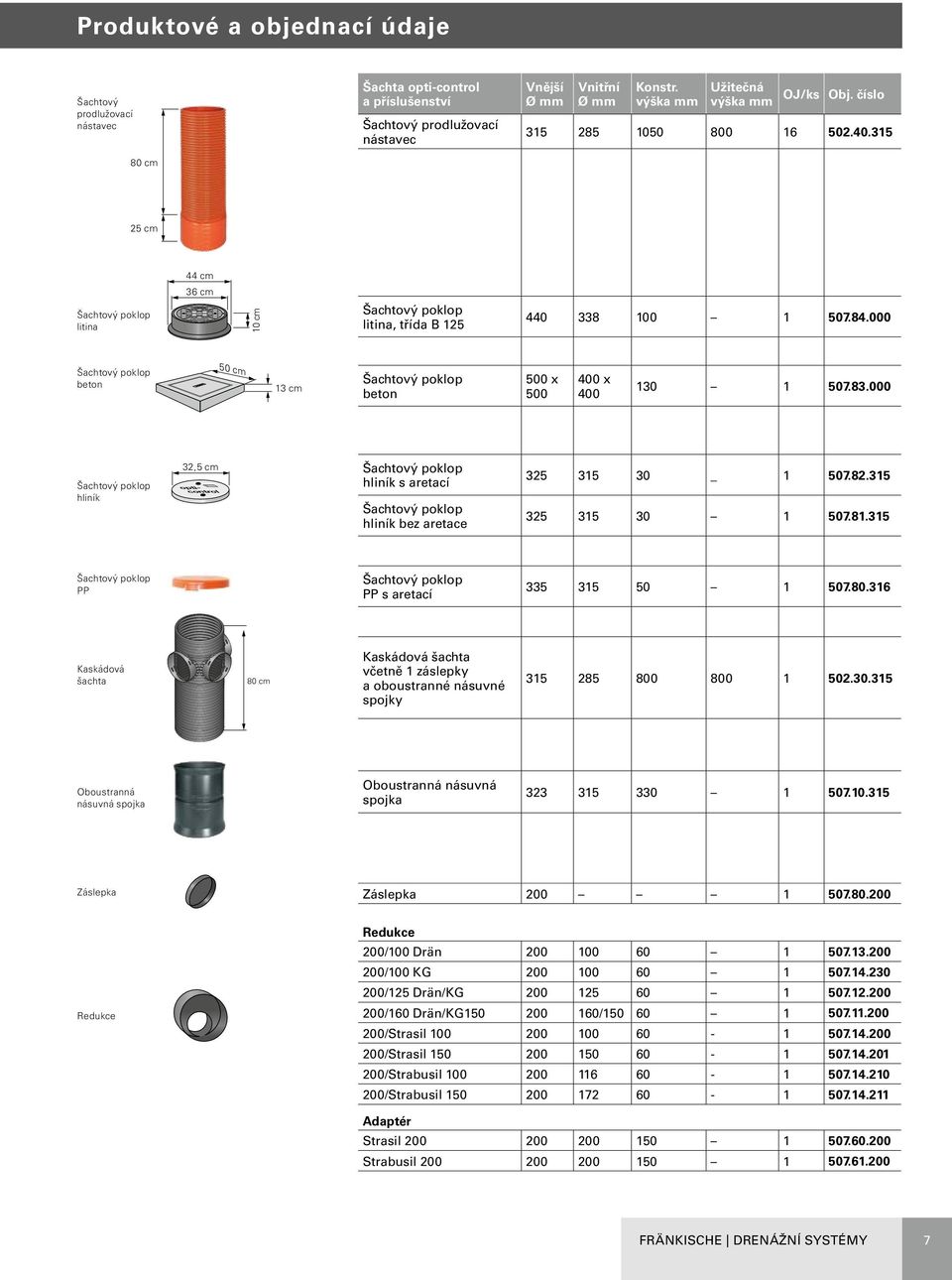 8.5 5 5 0 507.8.5 PP PP s aretací 5 5 50 507.80.6 Kaskádová šachta 80 cm Kaskádová šachta včetně záslepky a oboustranné násuvné spojky 5 85 800 800 50.0.5 Oboustranná násuvná spojka Oboustranná násuvná spojka 5 0 507.