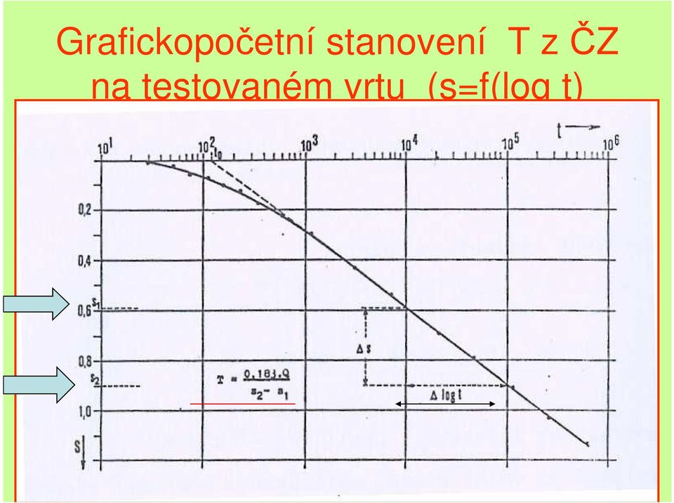 ČZ na