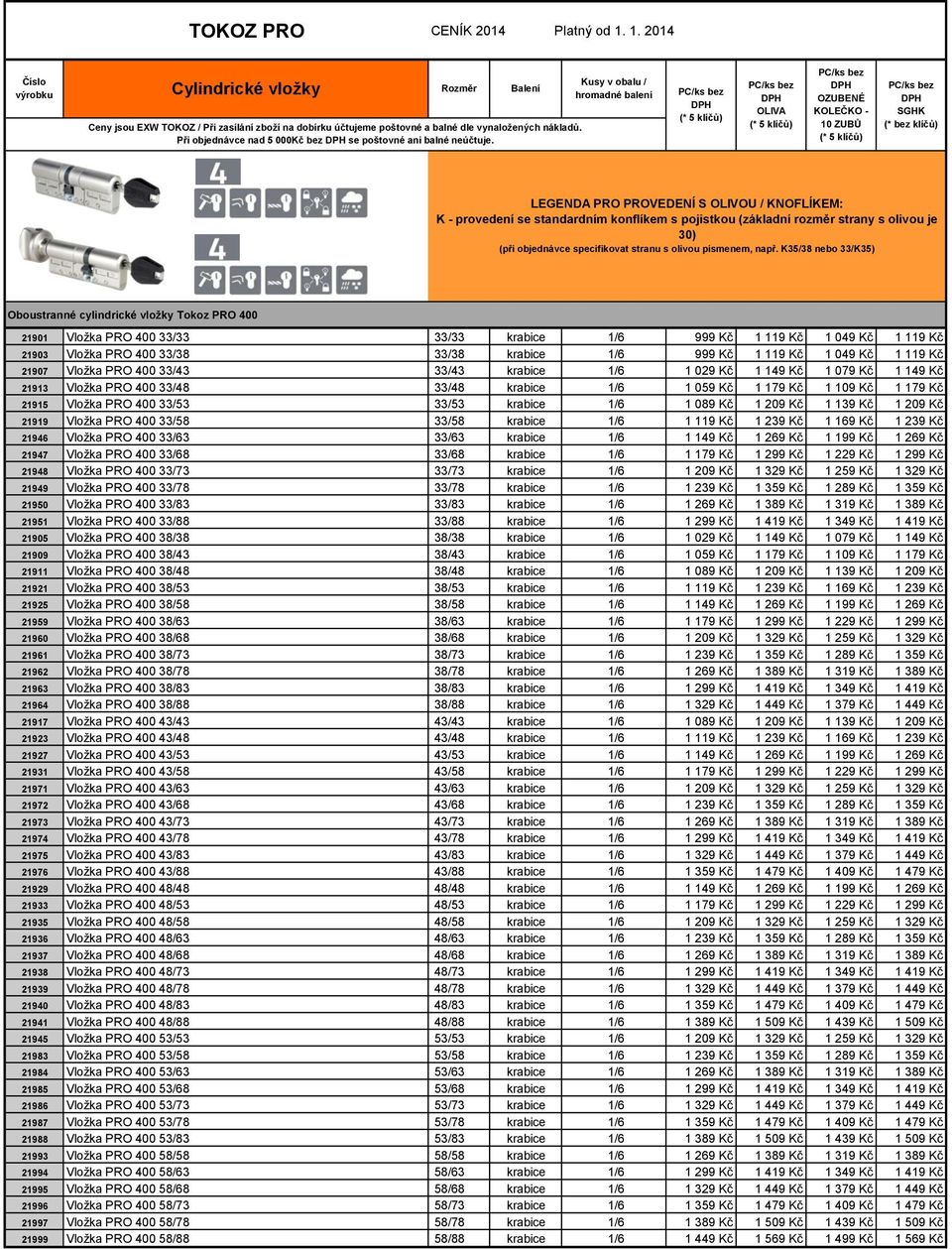 K35/38 nebo 33/K35) Oboustranné cylindrické vložky Tokoz PRO 400 21901 Vložka PRO 400 33/33 33/33 krabice 1/6 999 Kč 1 119 Kč 1 049 Kč 1 119 Kč 21903 Vložka PRO 400 33/38 33/38 krabice 1/6 999 Kč 1