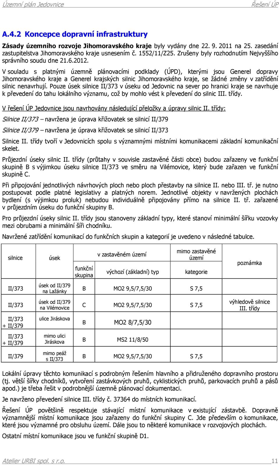 V souladu s platnými územně plánovacími podklady (ÚPD), kterými jsou Generel dopravy Jihomoravského kraje a Generel krajských silnic Jihomoravského kraje, se žádné změny v zatřídění silnic nenavrhují.