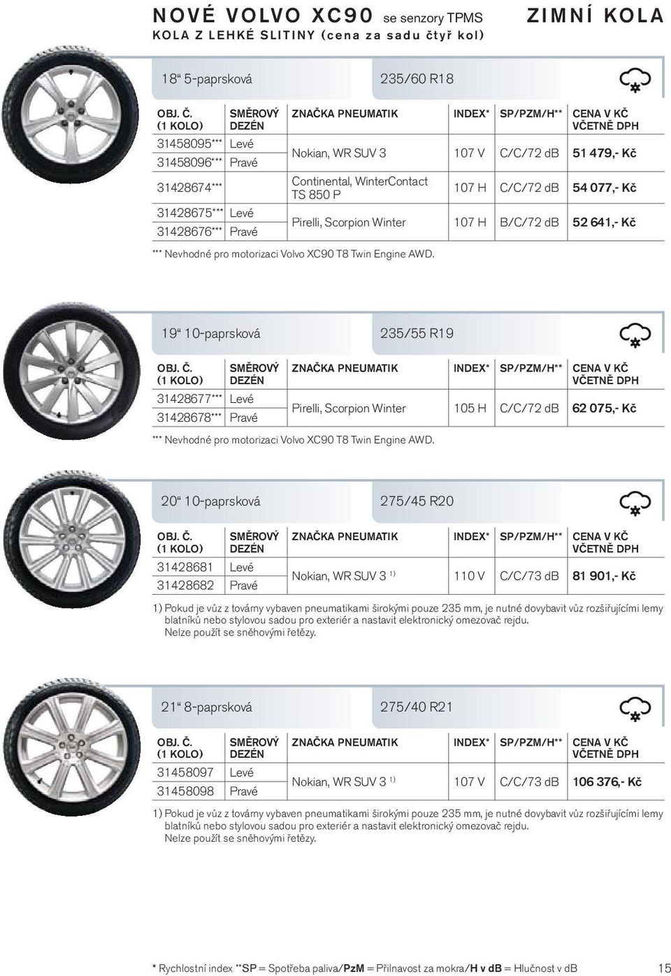 19 10-paprsková 235/55 R19 31428677*** Levé 31428678*** Pravé Pirelli, Scorpion Winter 105 H C/C/72 db 62 075,- Kč *** Nevhodné pro motorizaci Volvo XC90 T8 Twin Engine AWD.