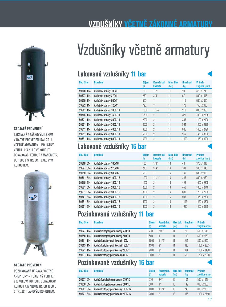 VČETNĚ ARMATURY POJISTNÝ VENTIL, 2 X KULOVÝ KOHOUT, ODKALOVACÍ KOHOUT A MANOMETR, OD 1000 L S TROJC. TLAKOVÝM KOHOUTEM. Lakované vzdušníky 11 bar Objem Rozměr kul.