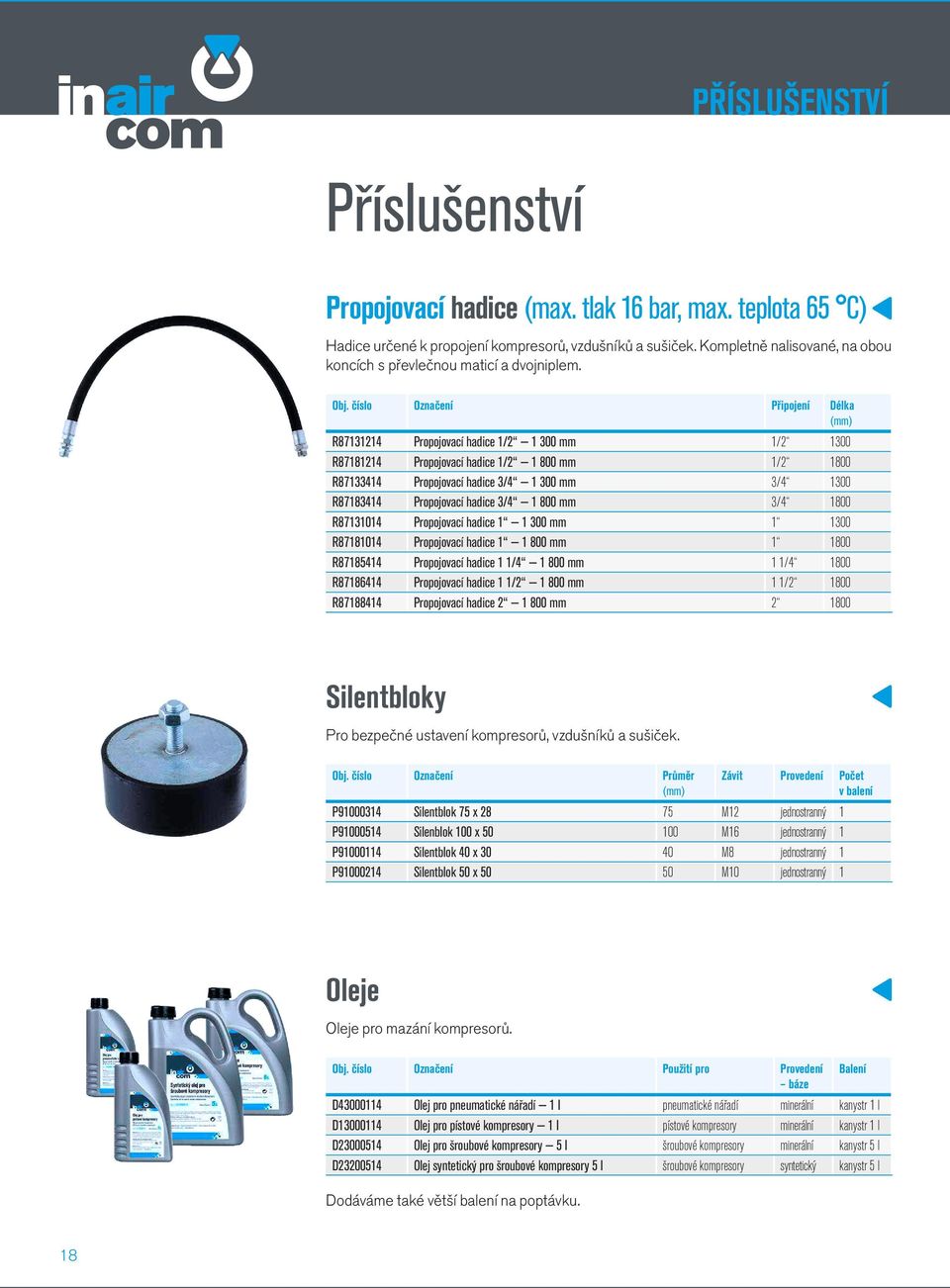 Připojení Délka R87131214 Propojovací hadice 1/2 1 300 mm 1/2 1300 R87181214 Propojovací hadice 1/2 1 800 mm 1/2 1800 R87133414 Propojovací hadice 3/4 1 300 mm 3/4 1300 R87183414 Propojovací hadice