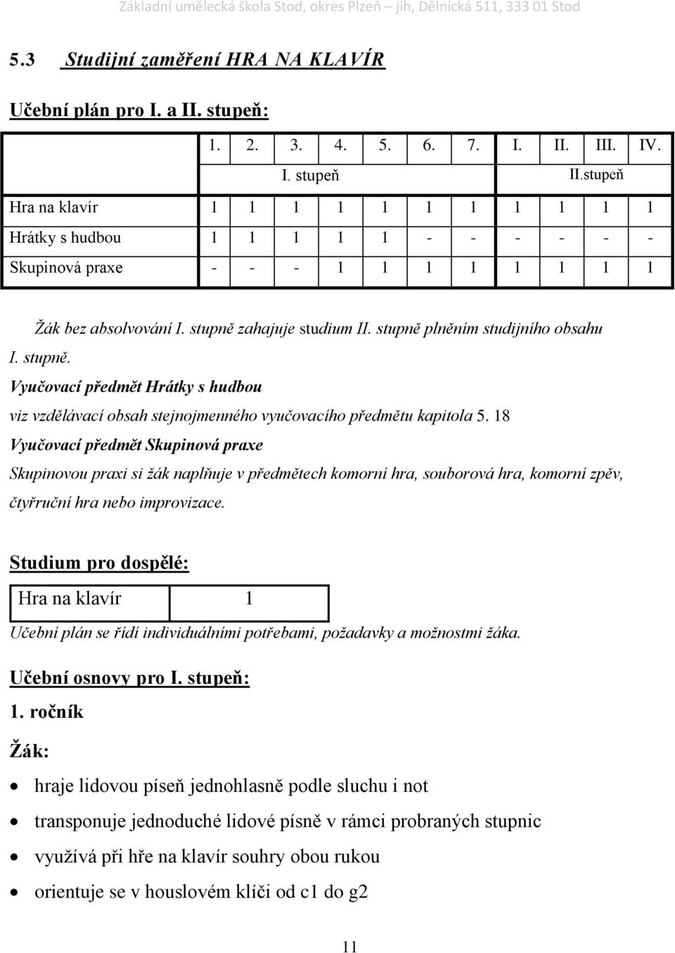 stupně plněním studijního obsahu I. stupně. Vyučovací předmět Hrátky s hudbou viz vzdělávací obsah stejnojmenného vyučovacího předmětu kapitola 5.