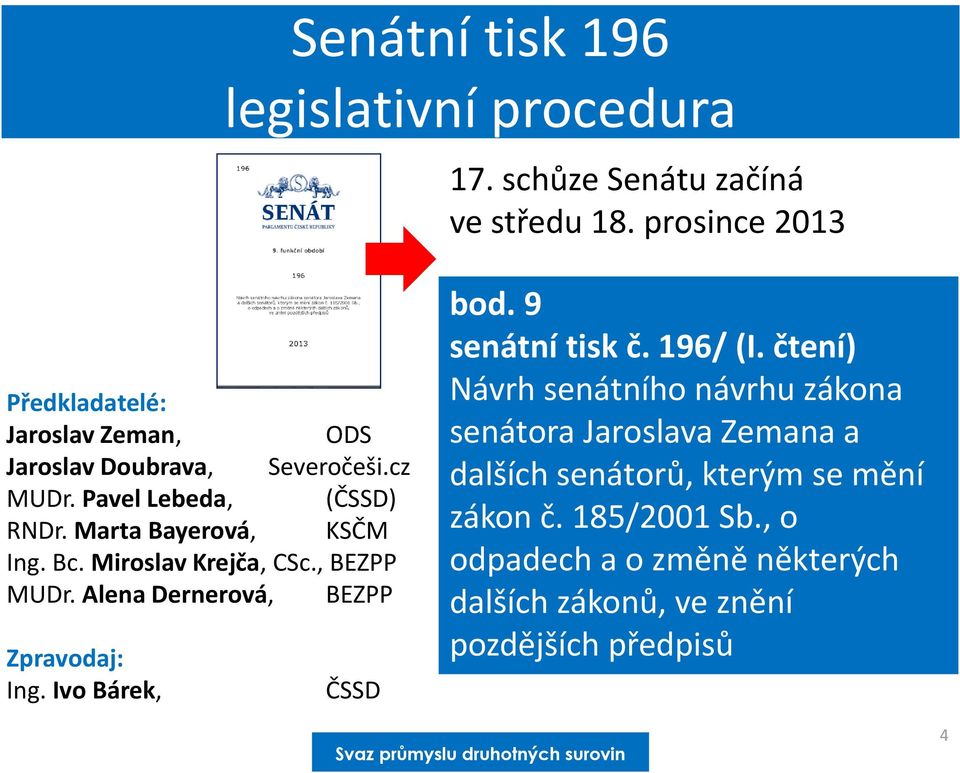 Marta Bayerová, KSČM Ing. Bc. Miroslav Krejča, CSc., BEZPP MUDr. Alena Dernerová, BEZPP Zpravodaj: Ing. Ivo Bárek, bod.