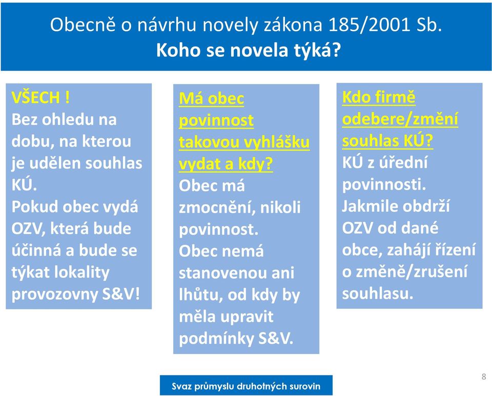 Má obec povinnost takovou vyhlášku vydat a kdy? Obec má zmocnění, nikoli povinnost.