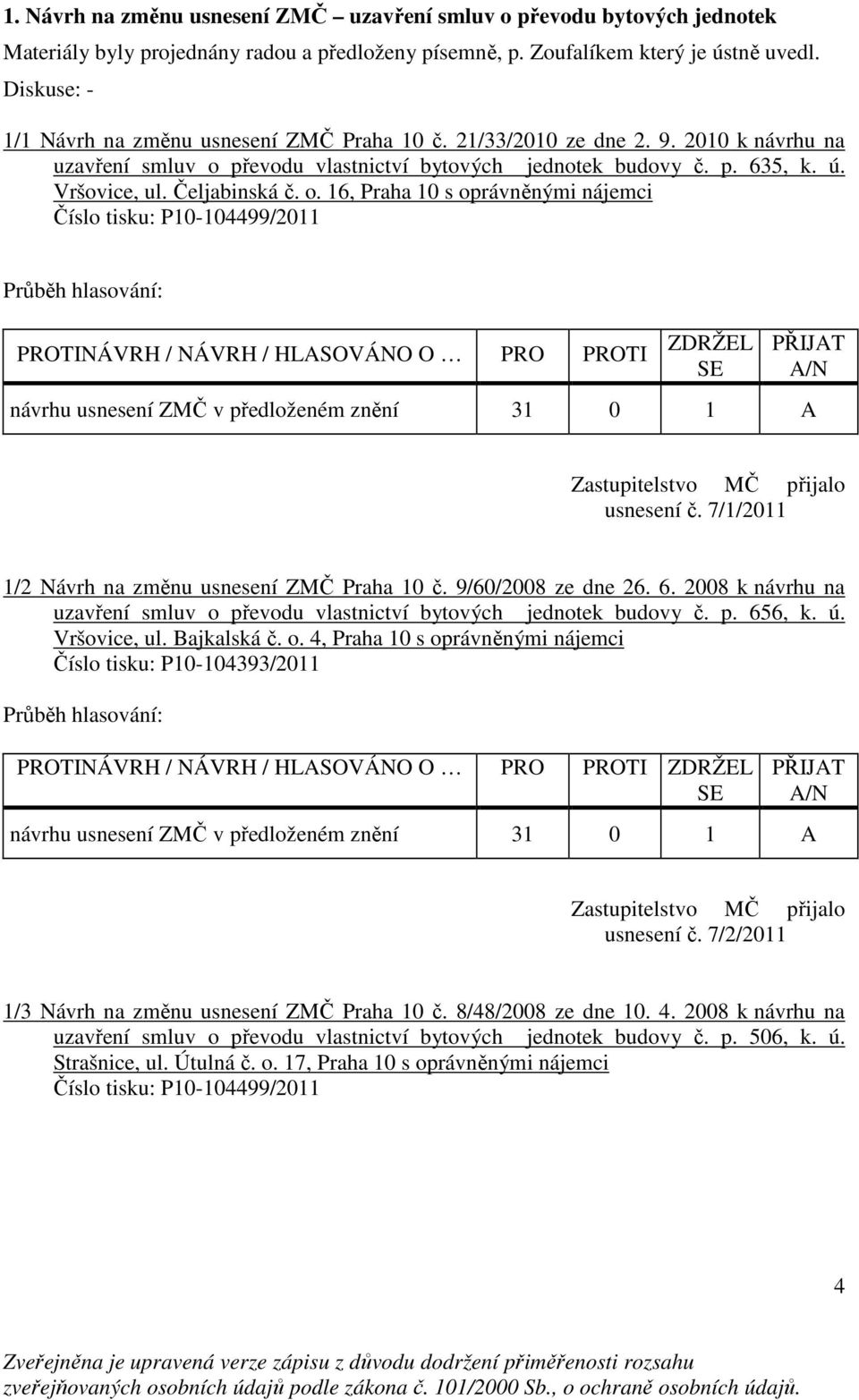 Čeljabinská č. o. 16, Praha 10 s oprávněnými nájemci Číslo tisku: P10-104499/2011 návrhu usnesení ZMČ v předloženém znění 31 0 1 A usnesení č. 7/1/2011 1/2 Návrh na změnu usnesení ZMČ Praha 10 č.