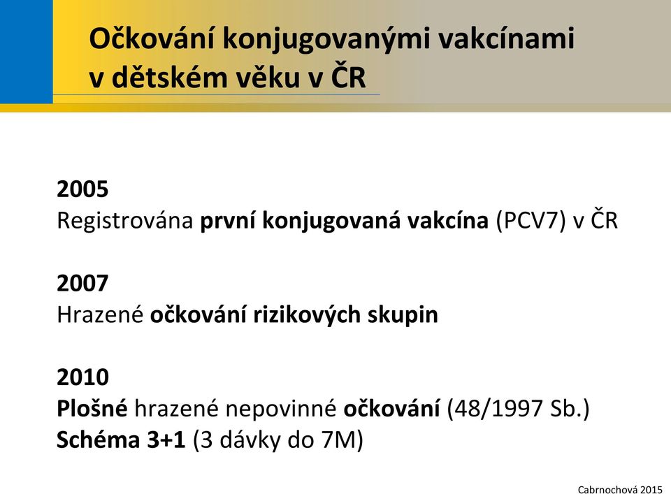 Hrazené očkování rizikových skupin 2010 Plošné hrazené