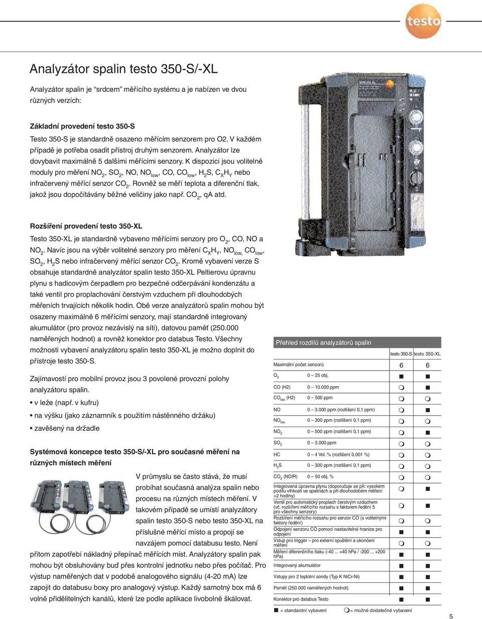 K dispozici jsou volitelně moduly pro měření NO 2, SO 2, NO, NO low, CO, CO low, H 2 S, C X H Y nebo infračervený měřící senzor CO 2.