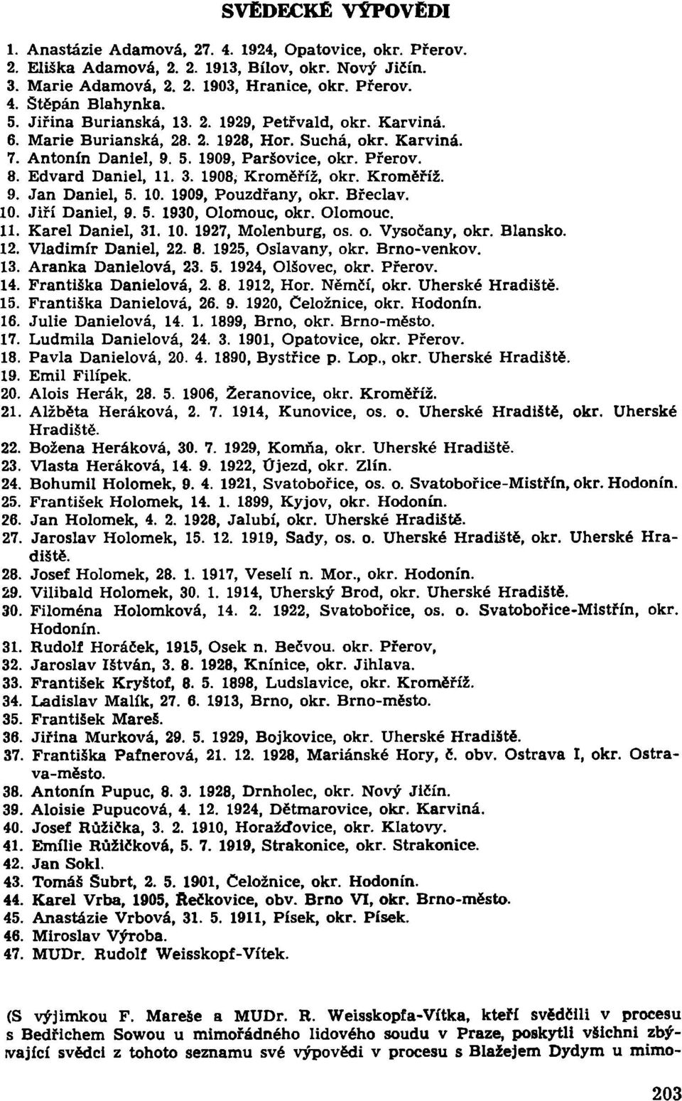 1908, Kroměříž, okr. Kroměříž. 9. Jan Daniel, 5. 10. 1909, Pouzdřany, okr. Břeclav. 10. Jiří Daniel, 9. 5. 1930, Olomouc, okr. Olomouc. 11. Karel Daniel, 31. 10. 1927, Molenburg, os. o. Vysočany, okr.