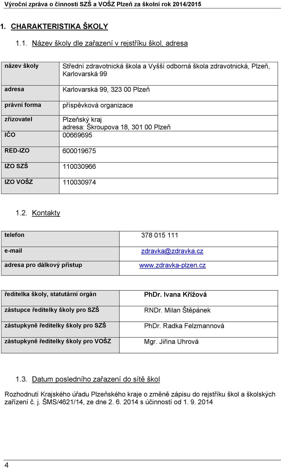 cz www.zdravka-plzen.cz ředitelka školy, statutární orgán zástupce ředitelky školy pro SZŠ zástupkyně ředitelky školy pro SZŠ zástupkyně ředitelky školy pro VOŠZ PhDr. Ivana Křížová RNDr.