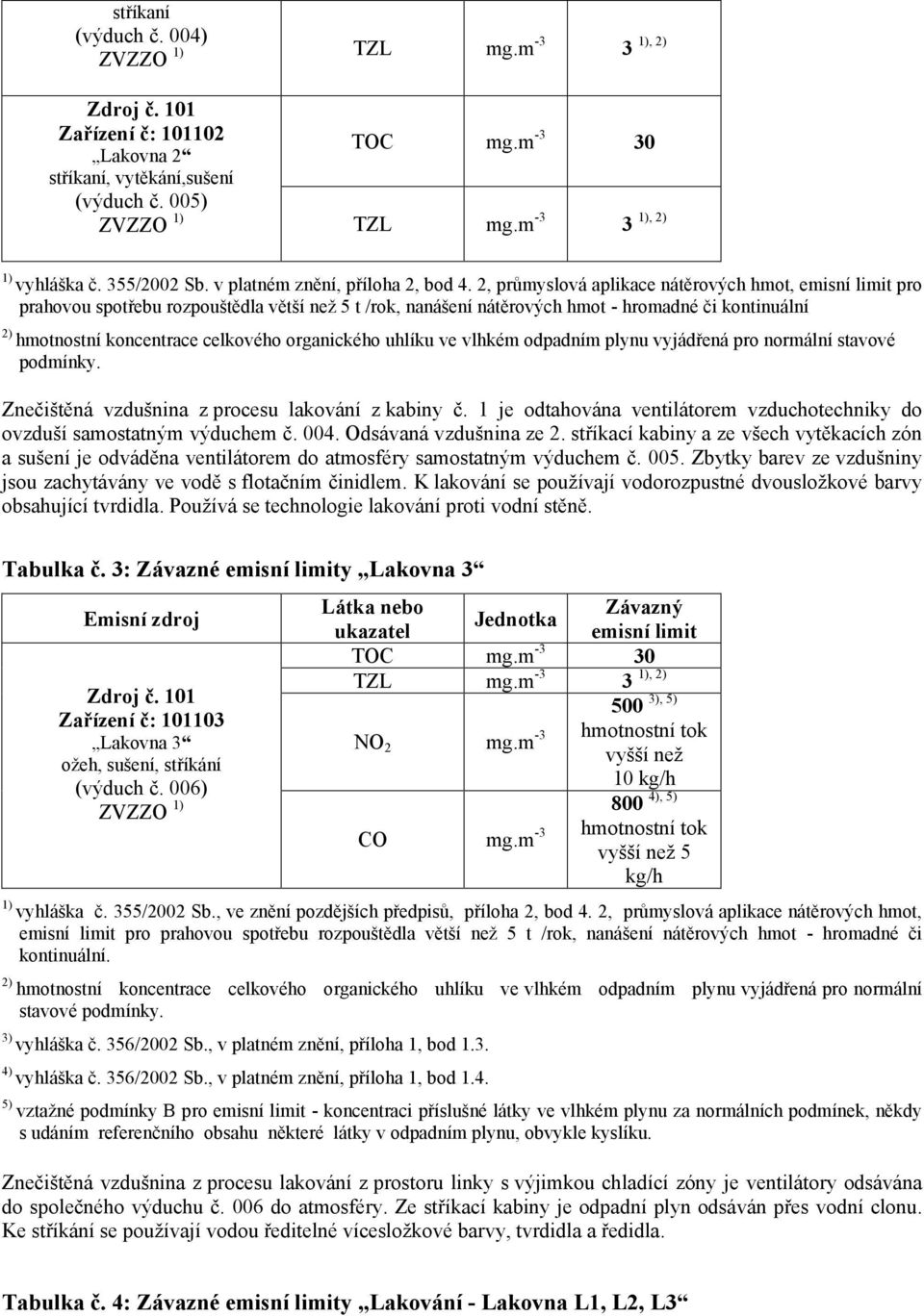 organického uhlíku ve vlhkém odpadním plynu vyjádřená pro normální stavové podmínky. Znečištěná vzdušnina z procesu lakování z kabiny č.