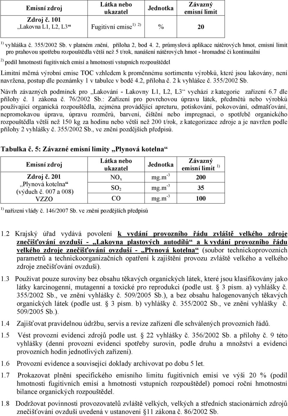 hmotností vstupních rozpouštědel Limitní měrná výrobní emise TOC vzhledem k proměnnému sortimentu výrobků, které jsou lakovány, není navržena, postup dle poznámky 1 v tabulce v bodě 4.2, příloha č.