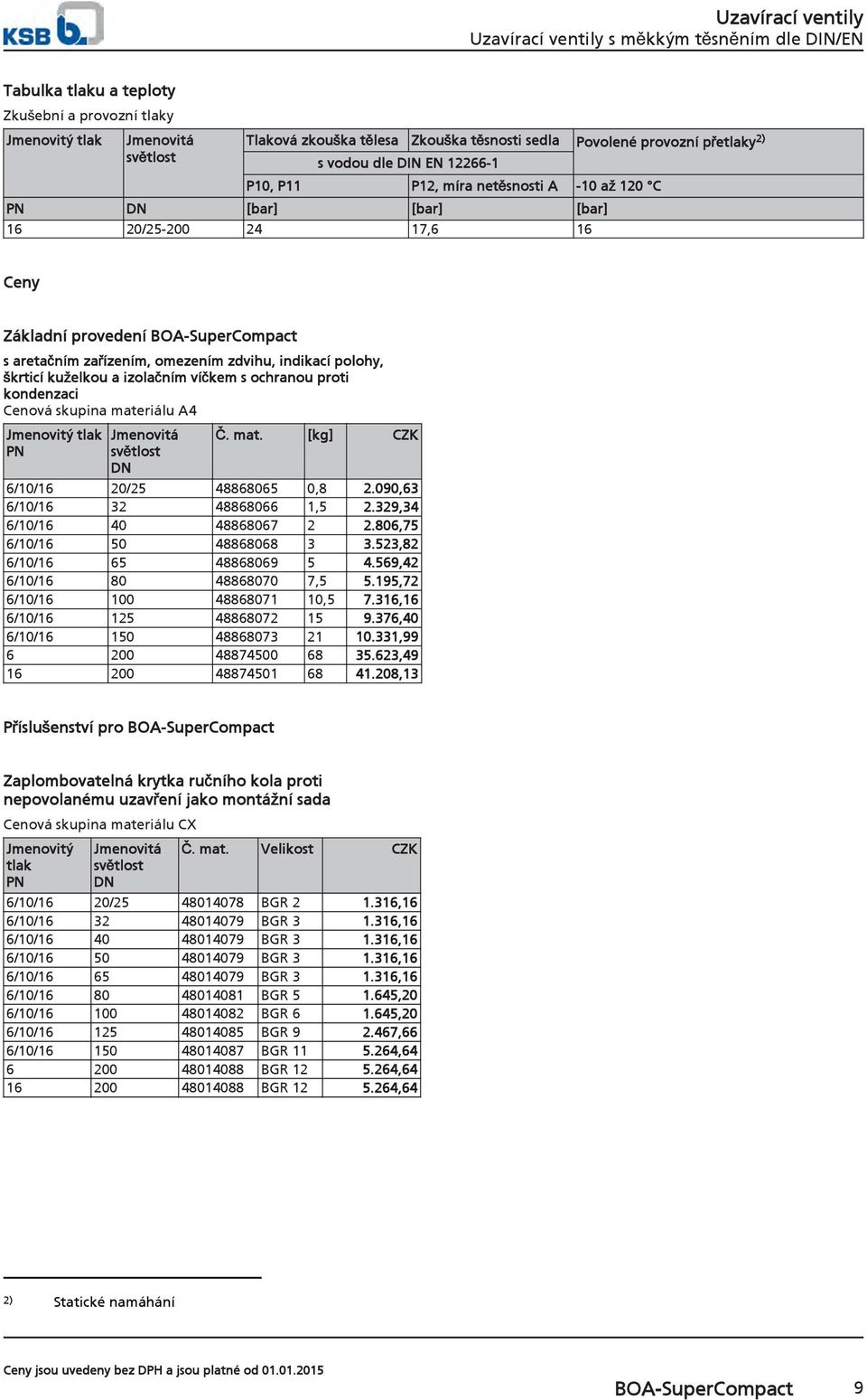 zařízením, omezením zdvihu, indikací polohy, škrticí kuželkou a izolačním víčkem s ochranou proti kondenzaci Cenová skupina materiálu A4 Jmenovitý tlak Jmenovitá světlost Č. mat. [kg] CZK 6/10/16 20/25 48868065 0,8 2.