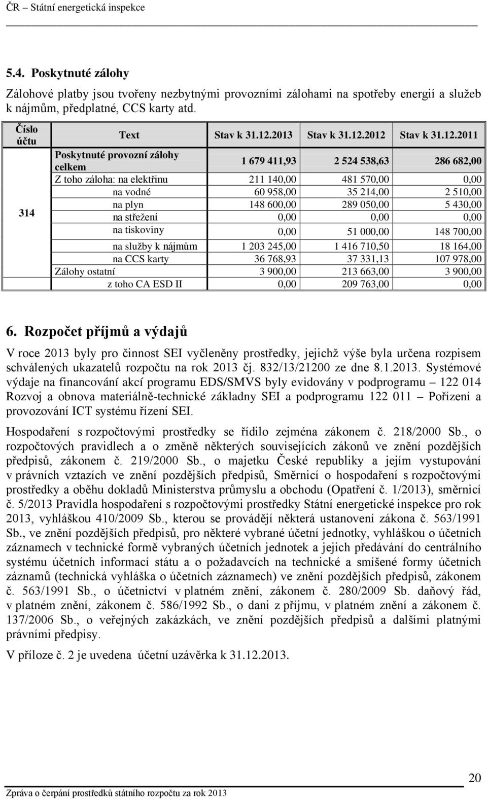 050,00 5 430,00 na střežení 0,00 0,00 0,00 na tiskoviny 0,00 51 000,00 148 700,00 na služby k nájmům 1 203 245,00 1 416 710,50 18 164,00 na CCS karty 36 768,93 37 331,13 107 978,00 Zálohy ostatní 3