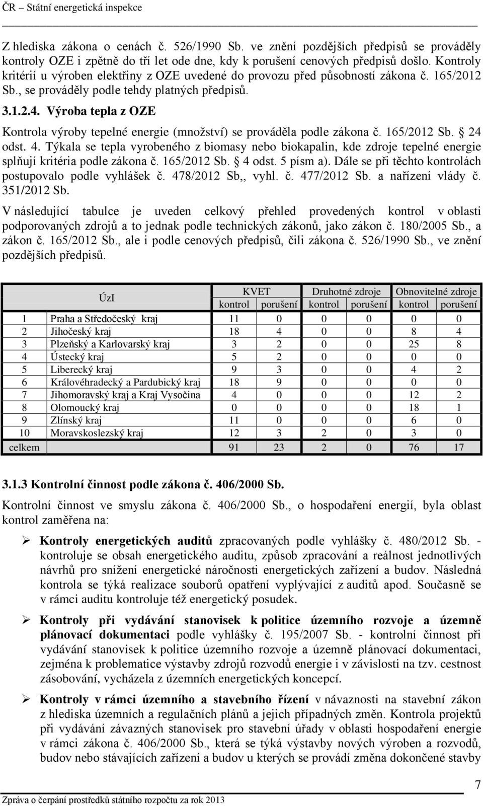 Výroba tepla z OZE Kontrola výroby tepelné energie (množství) se prováděla podle zákona č. 165/2012 Sb. 24 odst. 4.