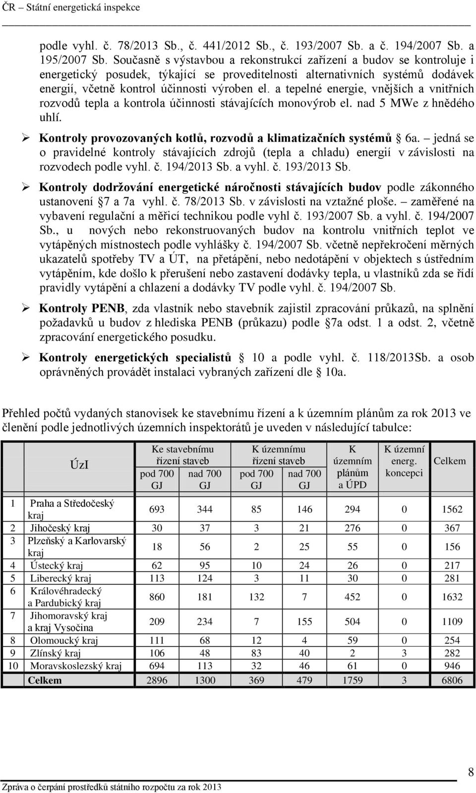 a tepelné energie, vnějších a vnitřních rozvodů tepla a kontrola účinnosti stávajících monovýrob el. nad 5 MWe z hnědého uhlí. Kontroly provozovaných kotlů, rozvodů a klimatizačních systémů 6a.