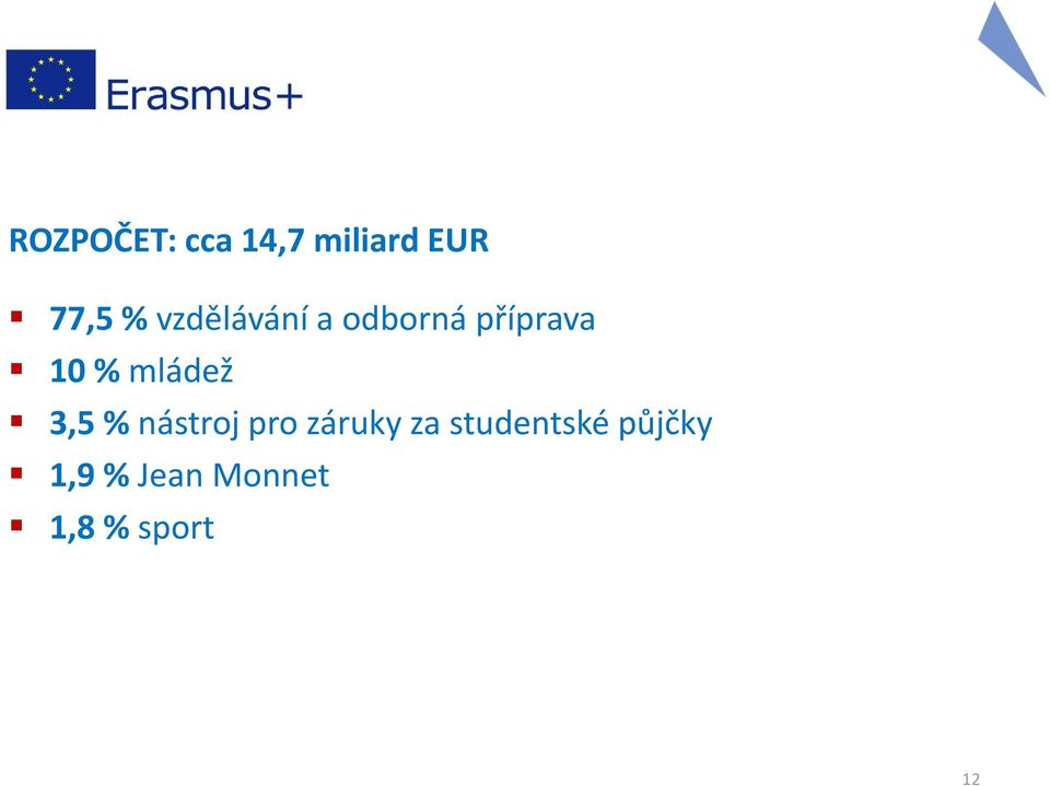 mládež 3,5 % nástroj pro záruky za