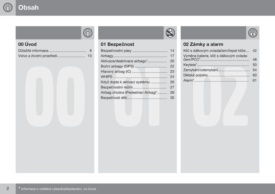 .. 20 02 48 Boční airbagy (SIPS)... 22 Keyless*... 50 Hlavový airbag (IC)... 23 Zamykání/odemykání... 54 WHIPS... 24 Dětské pojistky.