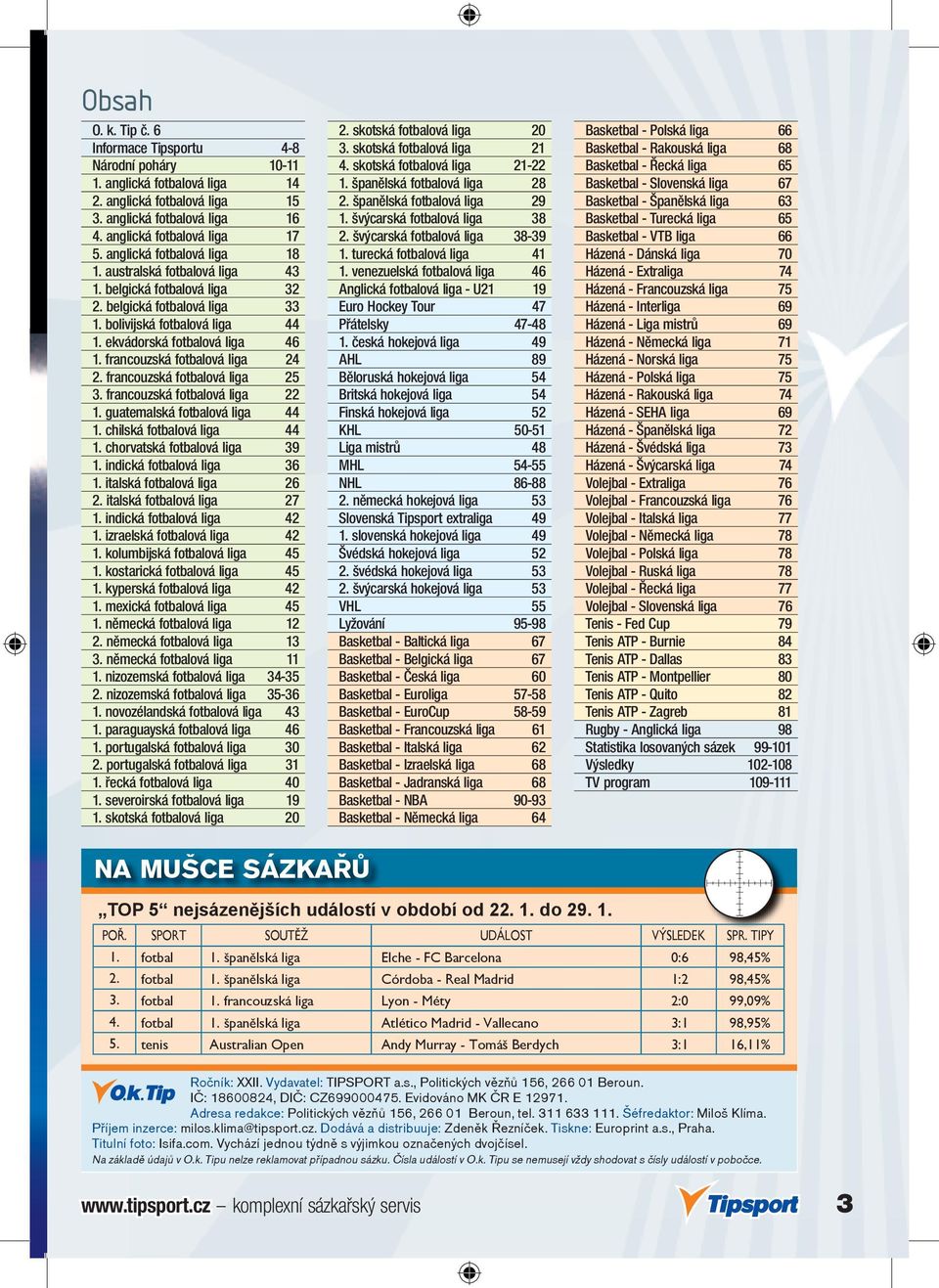 francouzská fotbalová liga 24 2. francouzská fotbalová liga 25 3. francouzská fotbalová liga 22 1. guatemalská fotbalová liga 44 1. chilská fotbalová liga 44 1. chorvatská fotbalová liga 39 1.