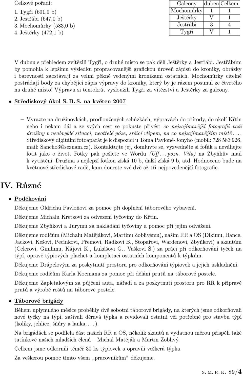 Jestřábům by pomohla k lepšímu výsledku propracovanější grafickou úroveň zápisů do kroniky, obrázky i barevností zaostávají za velmi pěkně vedenými kronikami ostatních.