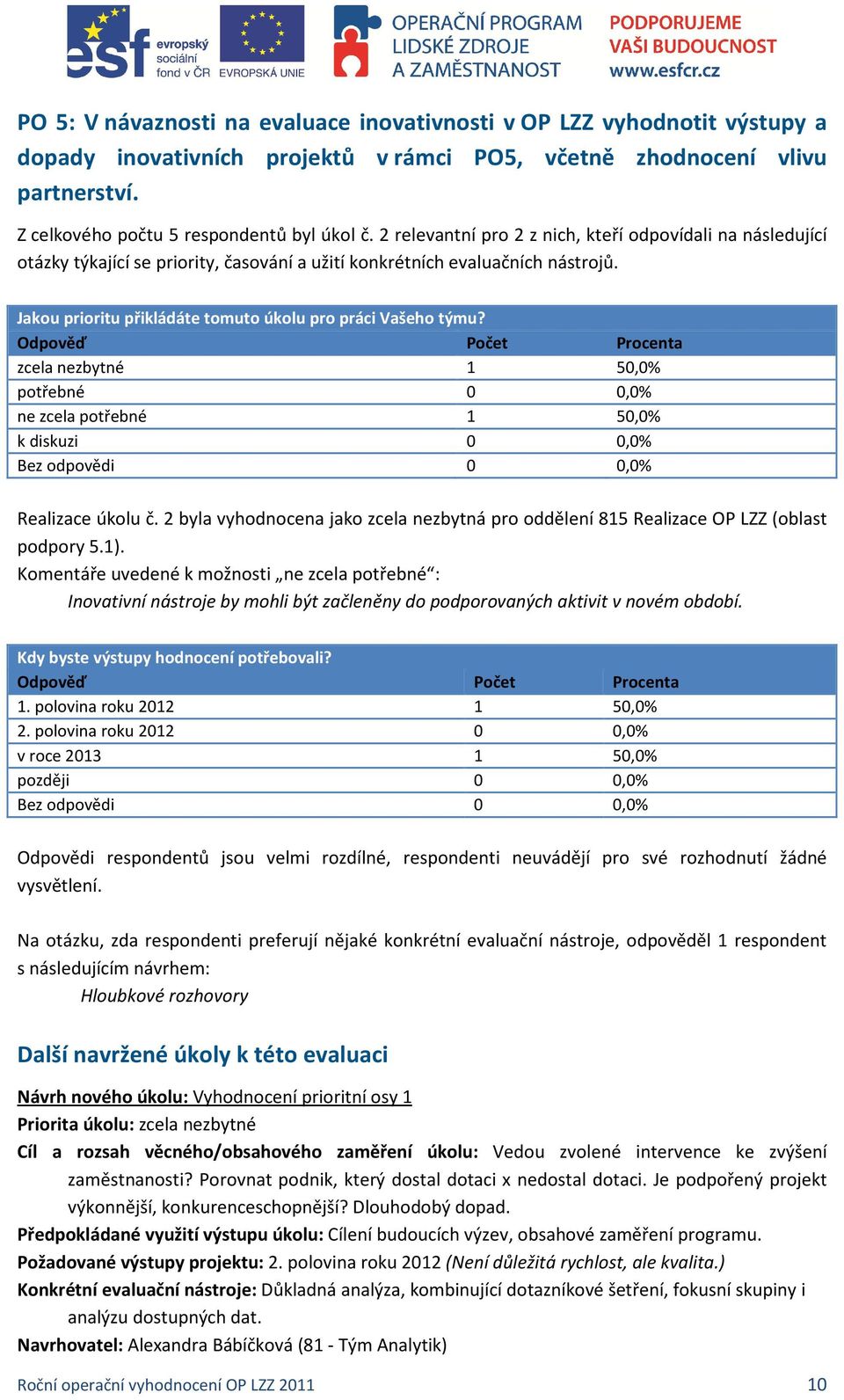 zcela nezbytné 1 50,0% potřebné 0 0,0% ne zcela potřebné 1 50,0% k diskuzi 0 0,0% Realizace úkolu č. 2 byla vyhodnocena jako zcela nezbytná pro oddělení 815 Realizace OP LZZ (oblast podpory 5.1).
