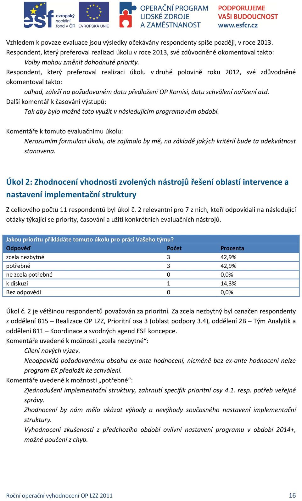 Respondent, který preferoval realizaci úkolu v druhé polovině roku 2012, své zdůvodněné okomentoval takto: odhad, záleží na požadovaném datu předložení OP Komisi, datu schválení nařízení atd.