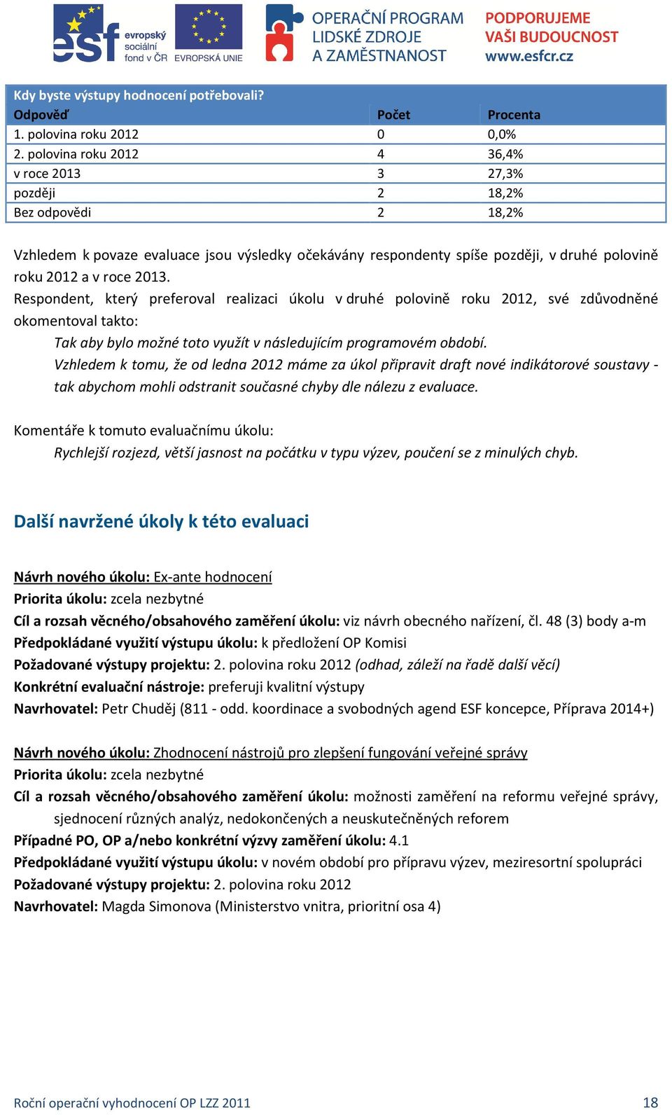 2013. Respondent, který preferoval realizaci úkolu v druhé polovině roku 2012, své zdůvodněné okomentoval takto: Tak aby bylo možné toto využít v následujícím programovém období.