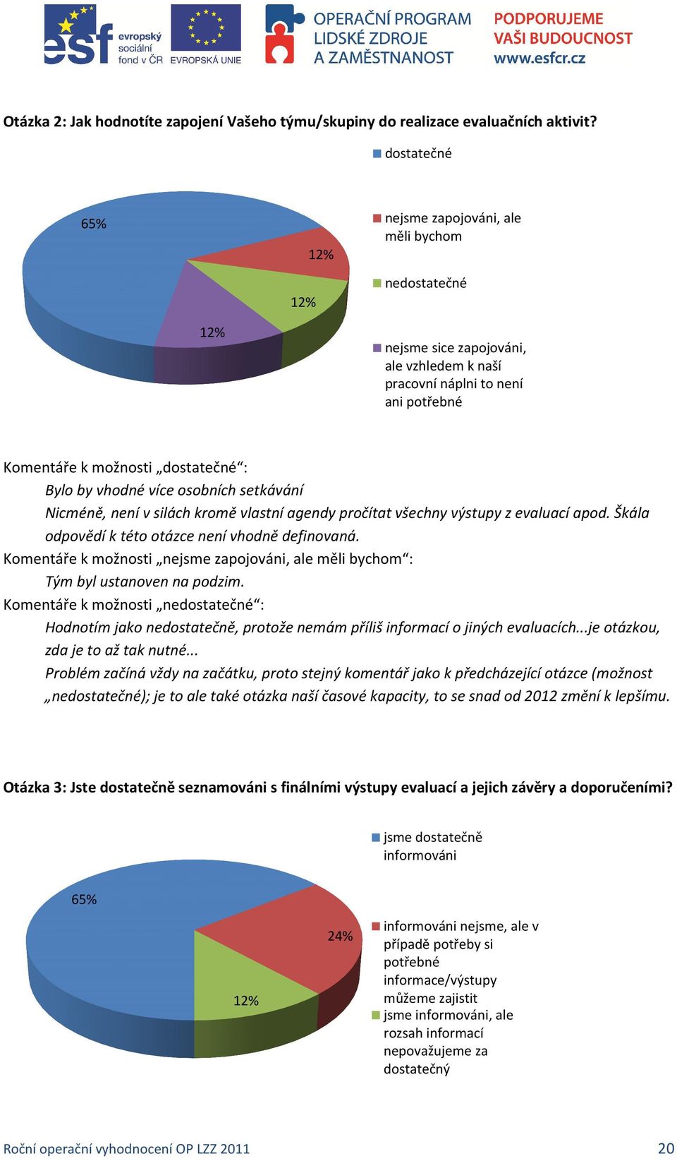 vhodné více osobních setkávání Nicméně, není v silách kromě vlastní agendy pročítat všechny výstupy z evaluací apod. Škála odpovědí k této otázce není vhodně definovaná.