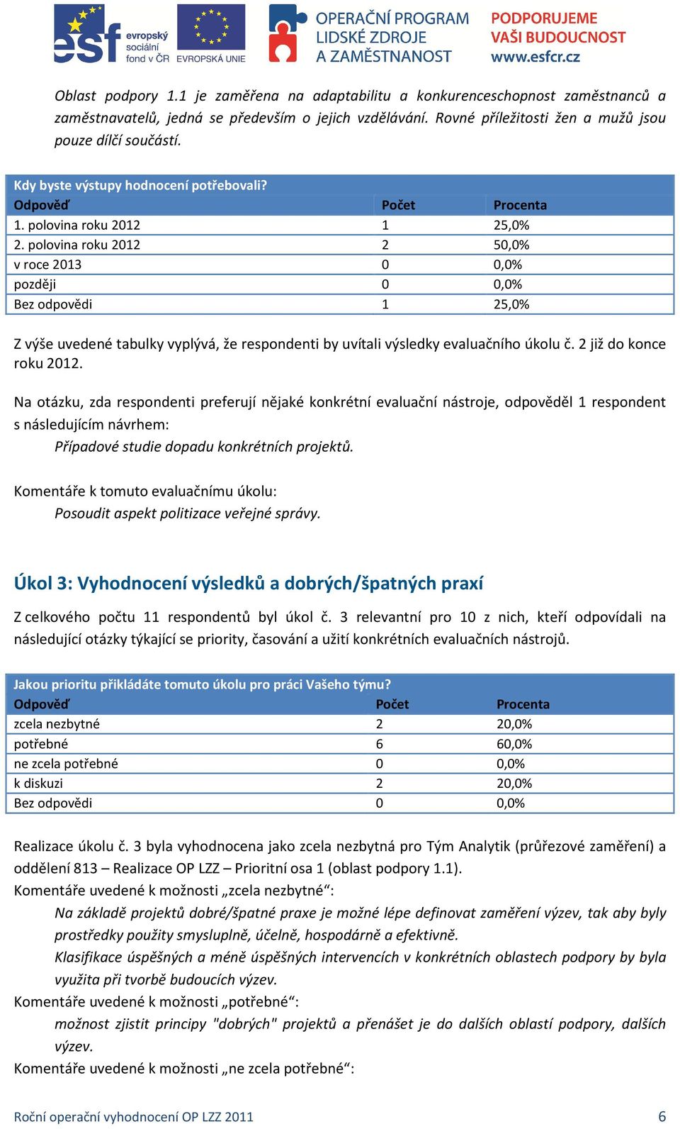 polovina roku 2012 2 50,0% v roce 2013 0 0,0% později 0 0,0% Bez odpovědi 1 25,0% Z výše uvedené tabulky vyplývá, že respondenti by uvítali výsledky evaluačního úkolu č. 2 již do konce roku 2012.