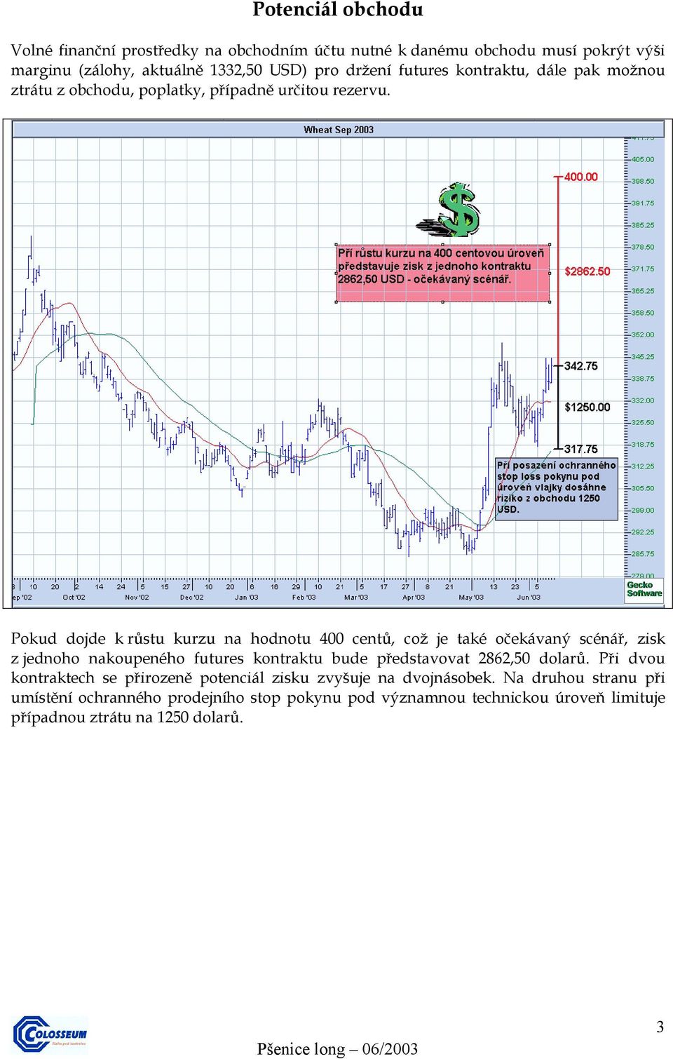 Pokud dojde k růstu kurzu na hodnotu 400 centů, což je také očekávaný scénář, zisk z jednoho nakoupeného futures kontraktu bude představovat 2862,50