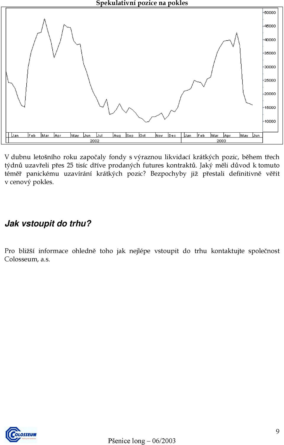 Jaký měli důvod k tomuto téměř panickému uzavírání krátkých pozic?