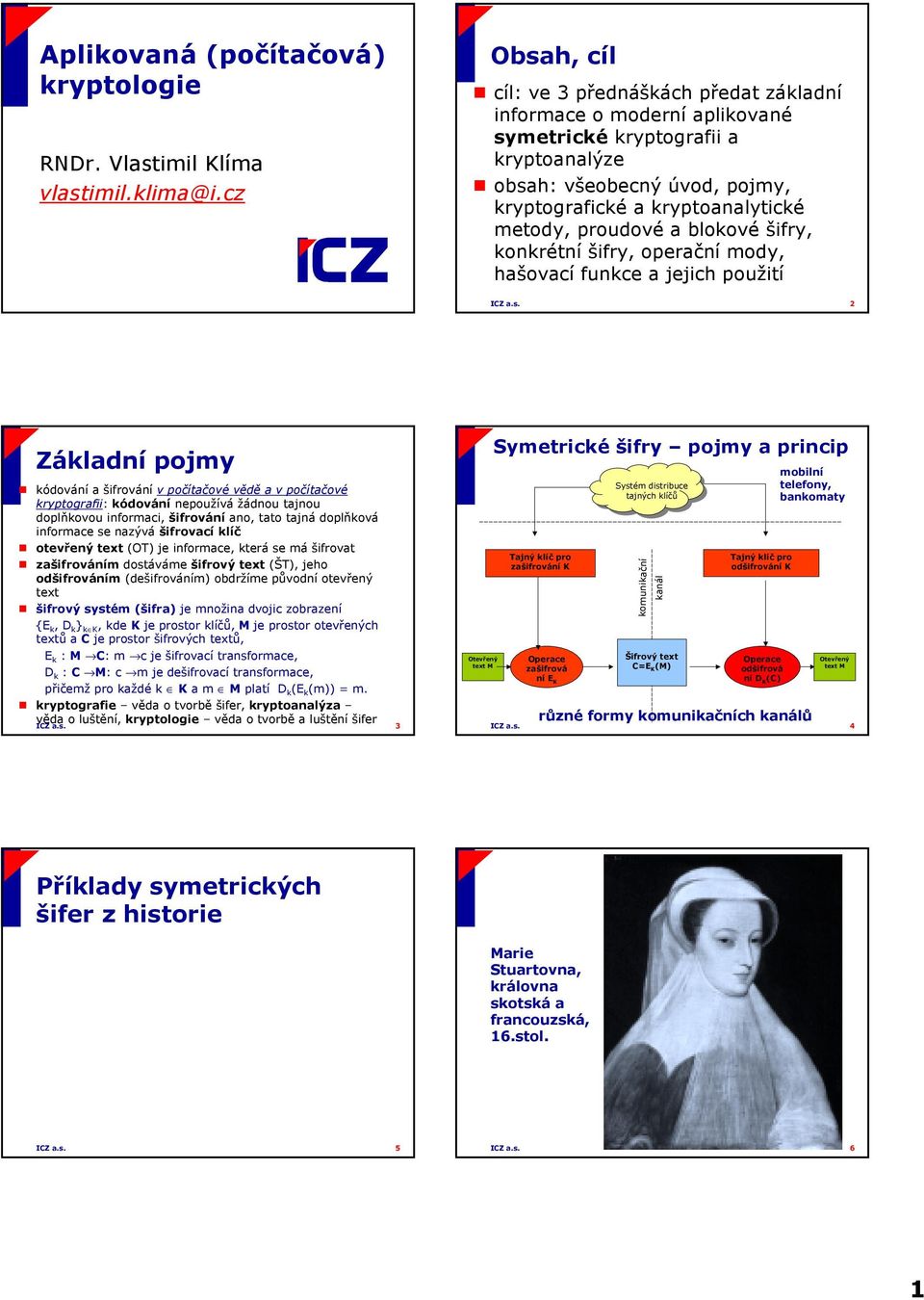 proudové a blokové šifry, konkrétní šifry, operační mody, hašovací funkce a jejich použití ICZ a.s.