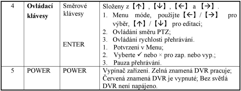 Ovládání rychlosti přehrávání. 1. Potvrzení v Menu; 2. Vyberte nebo pro zap. nebo vyp.; 3.