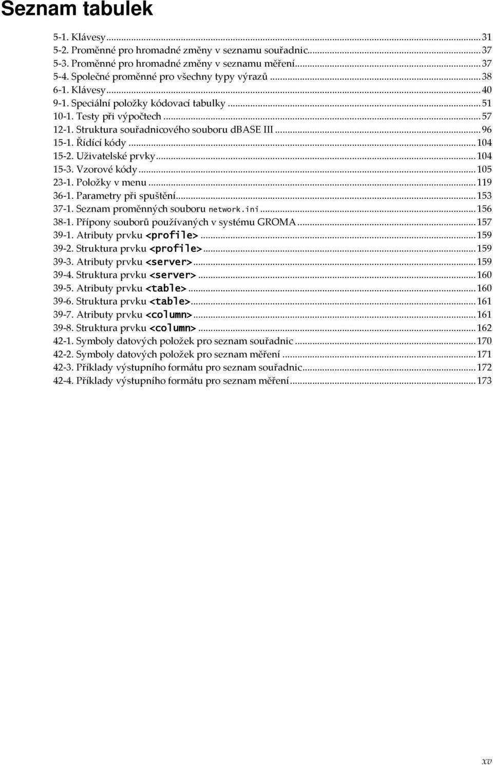 Vzorové kódy...105 23-1. Položky v menu...119 36-1. Parametry při spuštění...153 37-1. Seznam proměnných souboru network.ini...156 38-1. Přípony souborů používaných v systému GROMA...157 39-1.