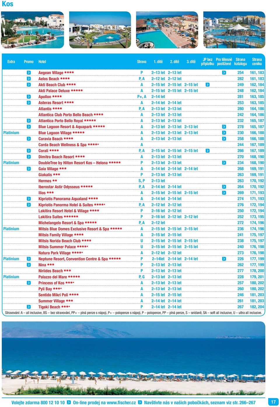 cccc A 2 15 let 2 15 let 2 15 let 249 162, 184 Akti Palace Deluxe ccccc A 2 15 let 2 15 let 2 15 let 248 162, 184 Apollon cccc P+, A 2 14 let 281 163, 185 Asteras Resort cccc A 2 14 let 2 14 let 253